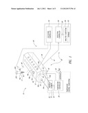 SYSTEMS AND DEVICES FOR ISOTHERMAL BIOCHEMICAL REACTIONS AND/OR ANALYSIS diagram and image