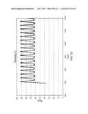 INTEGRATED APPARATUS FOR PERFORMING NUCLEIC ACID EXTRACTION AND DIAGNOSTIC     TESTING ON MULTIPLE BIOLOGICAL SAMPLES diagram and image