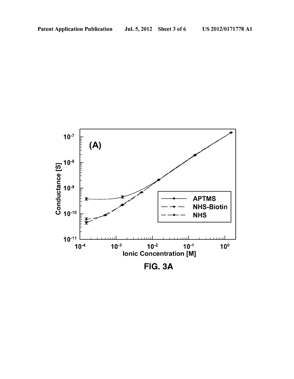 FUNCTIONALIZATION OF NANOFLUIDIC CHANNELS - diagram, schematic, and image 04