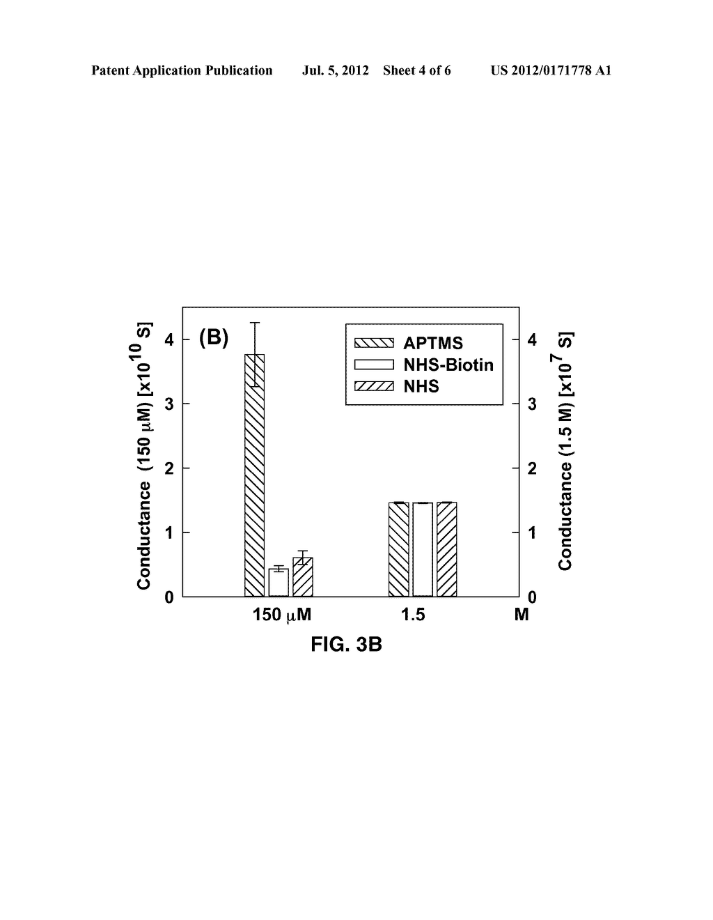 FUNCTIONALIZATION OF NANOFLUIDIC CHANNELS - diagram, schematic, and image 05