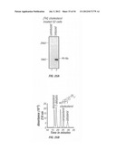 ANTIBODIES THAT SPECIFICALLY BIND HEDGEHOG-DERIVED POLYPEPTIDES diagram and image