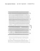 ANTIBODIES THAT SPECIFICALLY BIND HEDGEHOG-DERIVED POLYPEPTIDES diagram and image