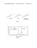 ANTIBODIES THAT SPECIFICALLY BIND HEDGEHOG-DERIVED POLYPEPTIDES diagram and image