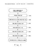 MAGNETRON-SPUTTERING FILM-FORMING APPARATUS AND MANUFACTURING METHOD FOR A     SEMICONDUCTOR DEVICE diagram and image