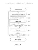 MAGNETRON-SPUTTERING FILM-FORMING APPARATUS AND MANUFACTURING METHOD FOR A     SEMICONDUCTOR DEVICE diagram and image