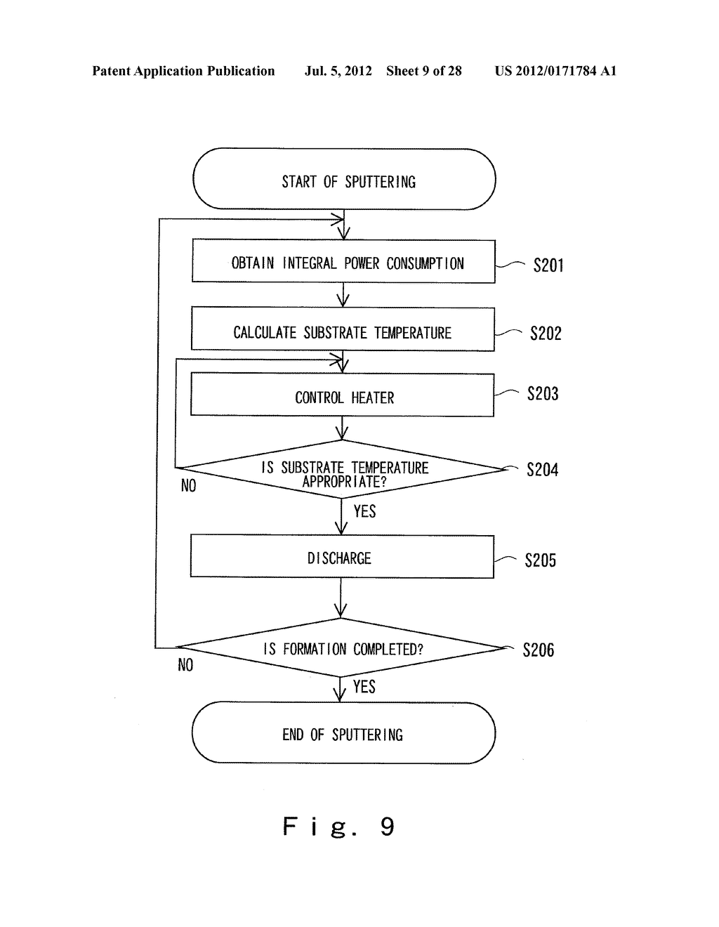 MAGNETRON-SPUTTERING FILM-FORMING APPARATUS AND MANUFACTURING METHOD FOR A     SEMICONDUCTOR DEVICE - diagram, schematic, and image 10