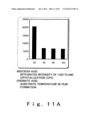 MAGNETRON-SPUTTERING FILM-FORMING APPARATUS AND MANUFACTURING METHOD FOR A     SEMICONDUCTOR DEVICE diagram and image