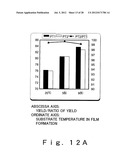 MAGNETRON-SPUTTERING FILM-FORMING APPARATUS AND MANUFACTURING METHOD FOR A     SEMICONDUCTOR DEVICE diagram and image