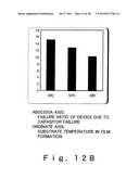 MAGNETRON-SPUTTERING FILM-FORMING APPARATUS AND MANUFACTURING METHOD FOR A     SEMICONDUCTOR DEVICE diagram and image