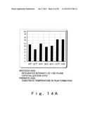 MAGNETRON-SPUTTERING FILM-FORMING APPARATUS AND MANUFACTURING METHOD FOR A     SEMICONDUCTOR DEVICE diagram and image