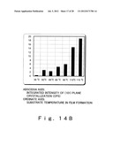 MAGNETRON-SPUTTERING FILM-FORMING APPARATUS AND MANUFACTURING METHOD FOR A     SEMICONDUCTOR DEVICE diagram and image