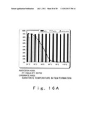 MAGNETRON-SPUTTERING FILM-FORMING APPARATUS AND MANUFACTURING METHOD FOR A     SEMICONDUCTOR DEVICE diagram and image