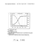 MAGNETRON-SPUTTERING FILM-FORMING APPARATUS AND MANUFACTURING METHOD FOR A     SEMICONDUCTOR DEVICE diagram and image