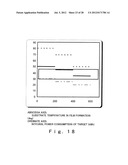 MAGNETRON-SPUTTERING FILM-FORMING APPARATUS AND MANUFACTURING METHOD FOR A     SEMICONDUCTOR DEVICE diagram and image