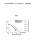 SURFACE EMITTING LASER, METHOD FOR PRODUCING SURFACE EMITTING LASER, AND     IMAGE FORMING APPARATUS diagram and image