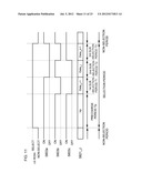 SEMICONDUCTOR DEVICE AND MANUFACTURING METHOD THEREOF diagram and image