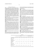 DICING DIE BONDING FILM, SEMICONDUCTOR WAFER, AND SEMICONDUCTOR DEVICE diagram and image