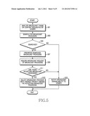 METHOD AND SYSTEM FOR PROVIDING PERSONAL BROADCASTING SERVICE diagram and image