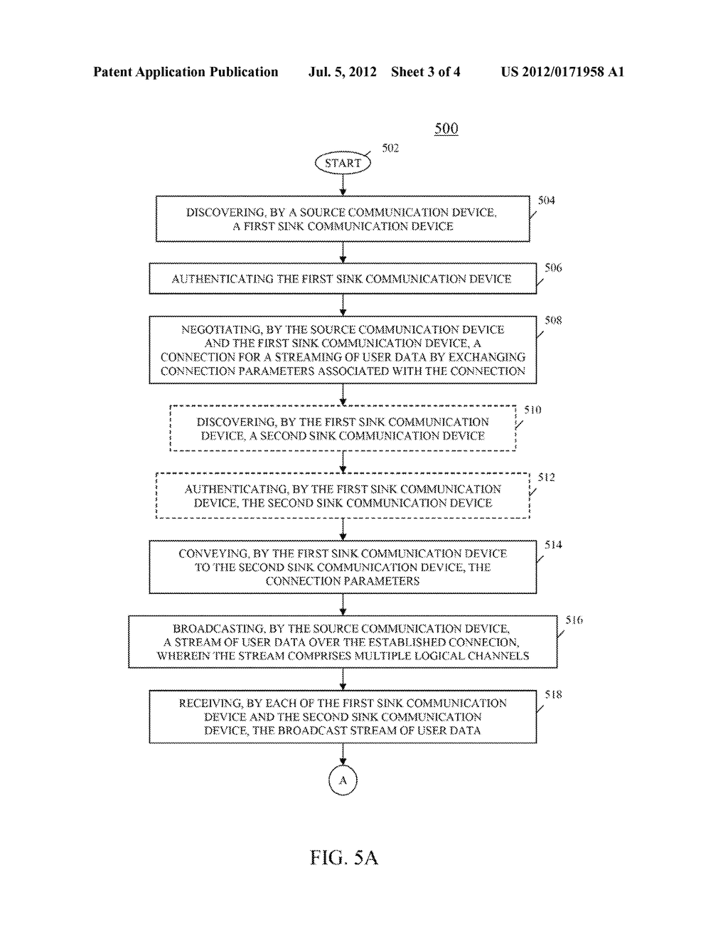 METHOD AND APPARATUS FOR DISTRIBUTING DATA IN A SHORT-RANGE WIRELESS     COMMUNICATION SYSTEM - diagram, schematic, and image 04