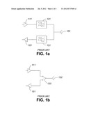 DUAL MODE TRANSCEIVER diagram and image