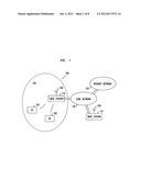 CONFORMAL ANTENNA ARRAY diagram and image