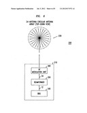 CONFORMAL ANTENNA ARRAY diagram and image