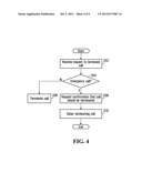 HANDLING EMERGENCY CALLS ON AN ELECTRONIC DEVICE diagram and image