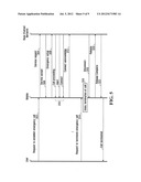 HANDLING EMERGENCY CALLS ON AN ELECTRONIC DEVICE diagram and image