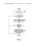 HANDLING EMERGENCY CALLS ON AN ELECTRONIC DEVICE diagram and image