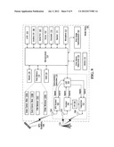 HANDLING EMERGENCY CALLS ON AN ELECTRONIC DEVICE diagram and image