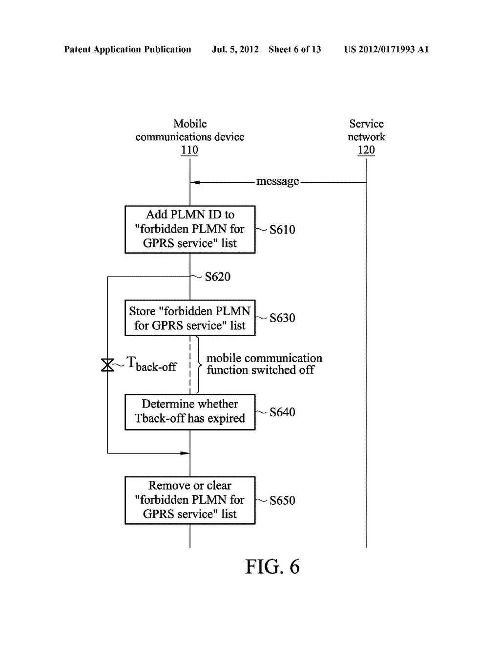 METHODS FOR ACCESS CONTROL WITH A BACK-OFF TIMER MAINTAINED FOR LOW     PRIORITY DEVICES OR MACHINE TYPE COMMUNICATION (MTC) DEVICES, AND     APPARATUSES USING THE SAME - diagram, schematic, and image 07