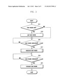 METHOD AND APPARATUS FOR PERFORMING LOST MODE IN A MOBILE DEVICE diagram and image