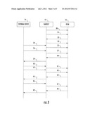 METHOD AND SYSTEM FOR CONTROLLING COMMUNICATION BETWEEN AN UICC AND AN     EXTERNAL APPLICATION diagram and image