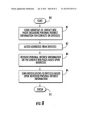 COMMUNICATIONS SYSTEM PROVIDING MOBILE DEVICE NOTIFICATION BASED UPON     PERSONAL INTEREST INFORMATION AND CALENDAR EVENTS diagram and image