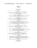 CALL FORWARDING SYSTEM AND METHOD FOR FORWARDING A CALL TO A TERMINAL     THROUGH NEAR-FIELD WIRELESS COMMUNICATION diagram and image