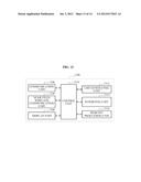 CALL FORWARDING SYSTEM AND METHOD FOR FORWARDING A CALL TO A TERMINAL     THROUGH NEAR-FIELD WIRELESS COMMUNICATION diagram and image