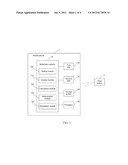 COMMUNICATION METHOD OF MOBILE PHONE diagram and image