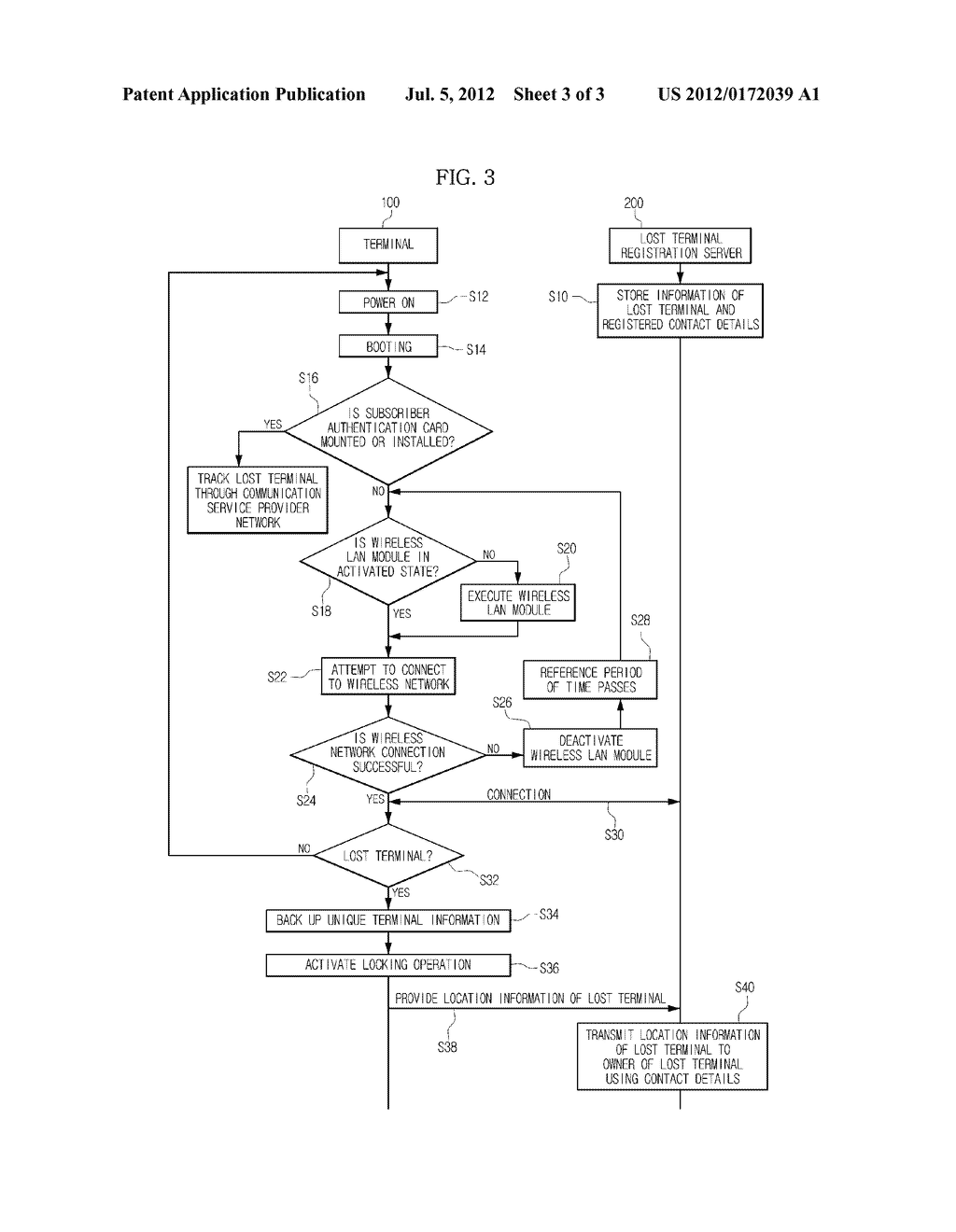 SYSTEM AND METHOD FOR SECURING LOST TERMINAL USING WIRELESS NETWORK - diagram, schematic, and image 04