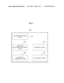 MOBILE SYSTEM FOR AUTOMATICALLY RECOMMENDING CONTENTS, CONTENT     RECOMMENDATION SYSTEM, AND CONTENT RECOMMENDATION METHOD diagram and image