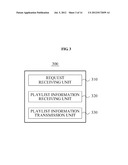 MOBILE SYSTEM FOR AUTOMATICALLY RECOMMENDING CONTENTS, CONTENT     RECOMMENDATION SYSTEM, AND CONTENT RECOMMENDATION METHOD diagram and image