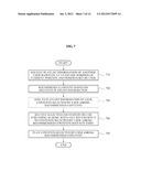 MOBILE SYSTEM FOR AUTOMATICALLY RECOMMENDING CONTENTS, CONTENT     RECOMMENDATION SYSTEM, AND CONTENT RECOMMENDATION METHOD diagram and image