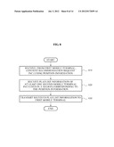 MOBILE SYSTEM FOR AUTOMATICALLY RECOMMENDING CONTENTS, CONTENT     RECOMMENDATION SYSTEM, AND CONTENT RECOMMENDATION METHOD diagram and image