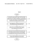 MOBILE SYSTEM FOR AUTOMATICALLY RECOMMENDING CONTENTS, CONTENT     RECOMMENDATION SYSTEM, AND CONTENT RECOMMENDATION METHOD diagram and image