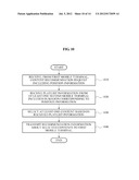 MOBILE SYSTEM FOR AUTOMATICALLY RECOMMENDING CONTENTS, CONTENT     RECOMMENDATION SYSTEM, AND CONTENT RECOMMENDATION METHOD diagram and image