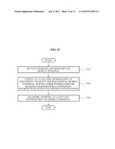 MOBILE SYSTEM FOR AUTOMATICALLY RECOMMENDING CONTENTS, CONTENT     RECOMMENDATION SYSTEM, AND CONTENT RECOMMENDATION METHOD diagram and image