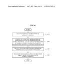 MOBILE SYSTEM FOR AUTOMATICALLY RECOMMENDING CONTENTS, CONTENT     RECOMMENDATION SYSTEM, AND CONTENT RECOMMENDATION METHOD diagram and image