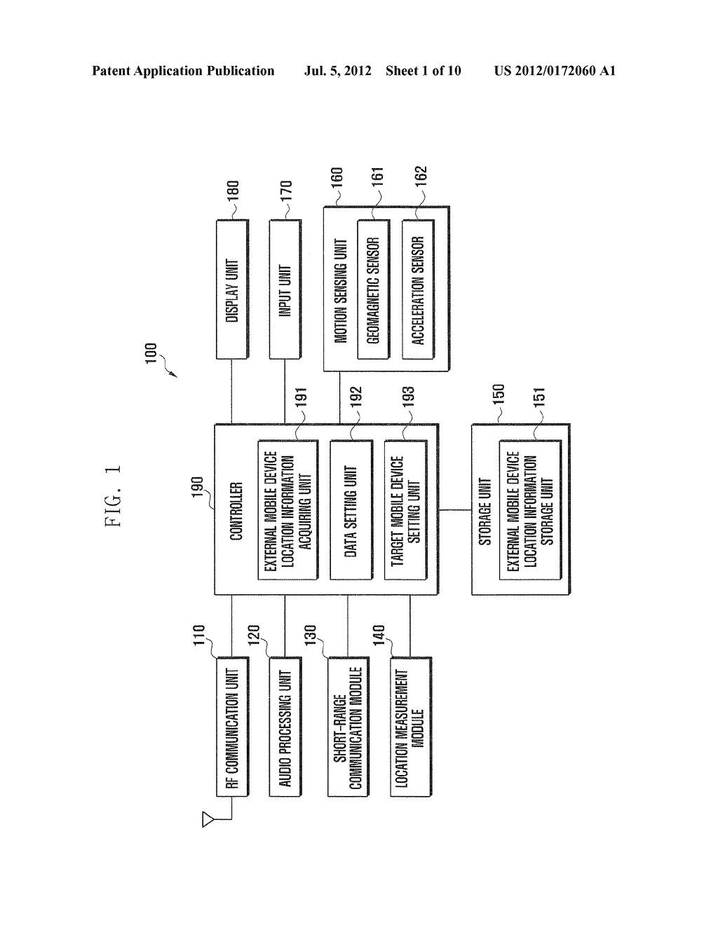 DATA TRANSMISSION METHOD AND MOBILE DEVICE ADAPTED THERETO - diagram, schematic, and image 02