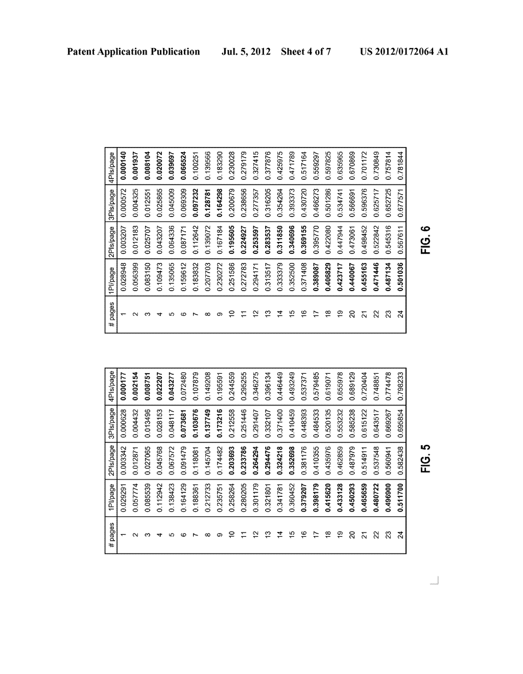 APPARATUS, AND ASSOCIATED METHOD, FOR DYNAMICALLY CONFIGURING A PAGE     MESSAGE USED TO PAGE AN ACCESS TERMINAL IN A RADIO COMMUNICATION SYSTEM - diagram, schematic, and image 05