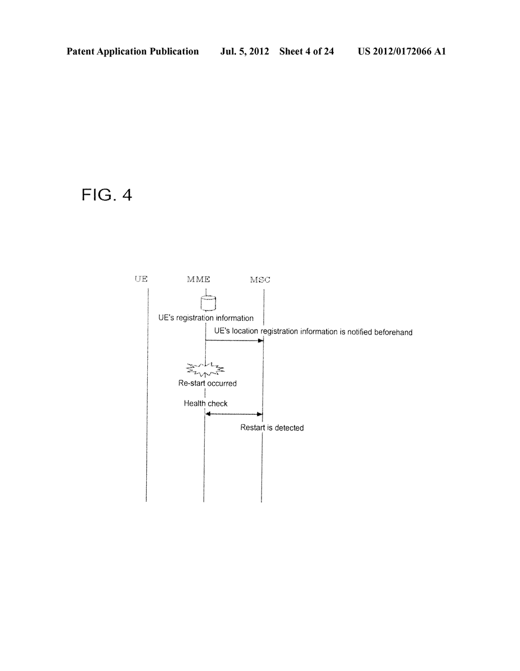 COMMUNICATION METHOD, MOBILE NETWORK SYSTEM AND DEVICE - diagram, schematic, and image 05