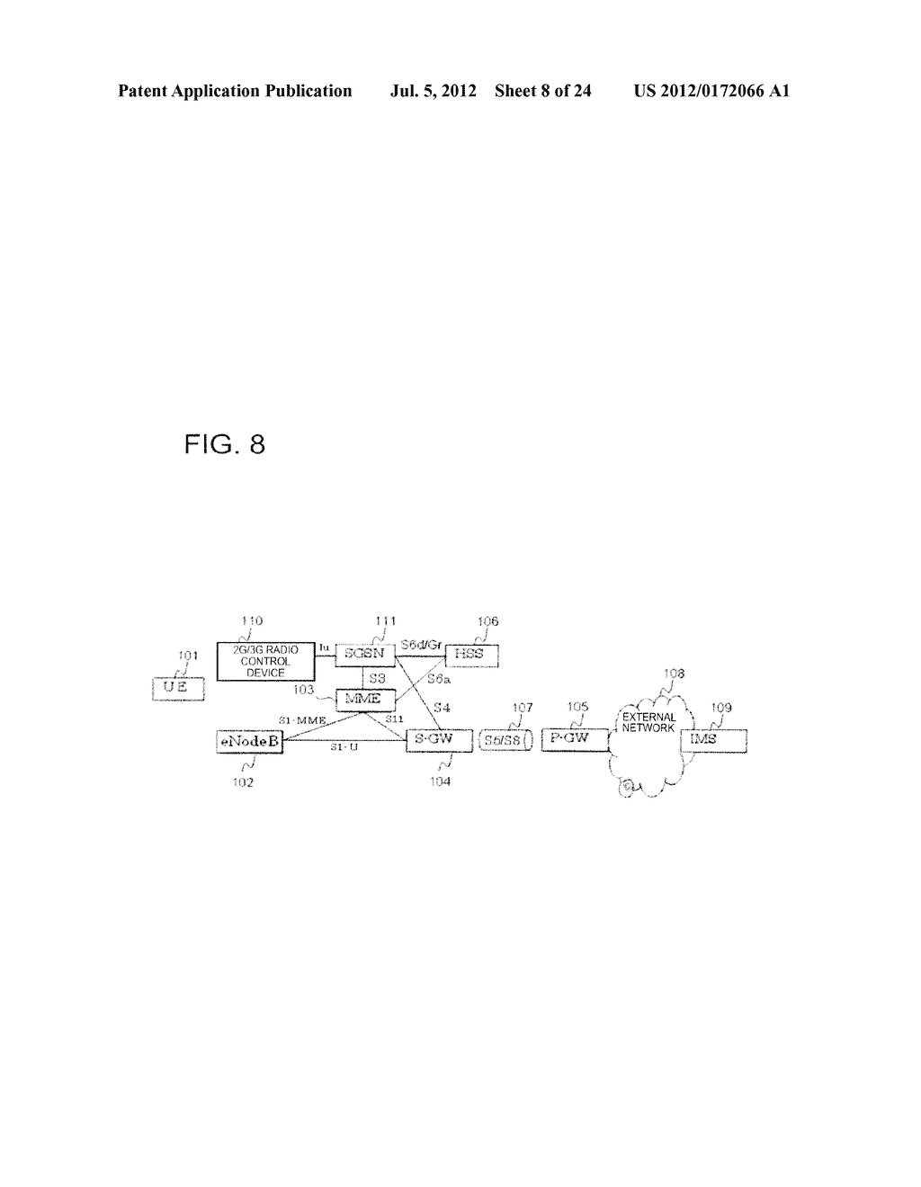 COMMUNICATION METHOD, MOBILE NETWORK SYSTEM AND DEVICE - diagram, schematic, and image 09